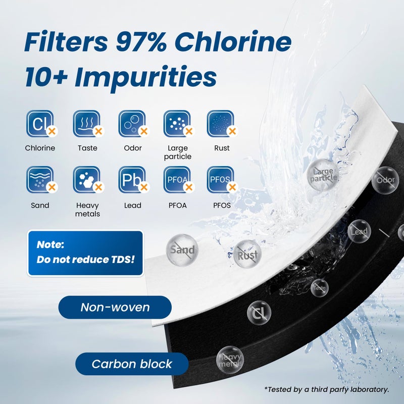 Maxblue EDR3RXD1 Replacement for 4396841  Everydrop? Filter 3  4396710  Kenmore? 46-9083  46-9030  Refrigerator Water Filter  3 Filters - Image 5